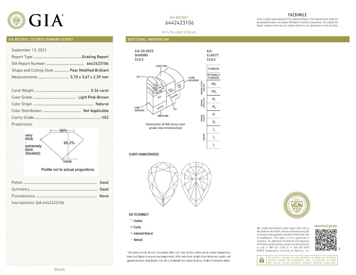 0.36 Pear Cut Natural Diamond Gem | GIA Certified