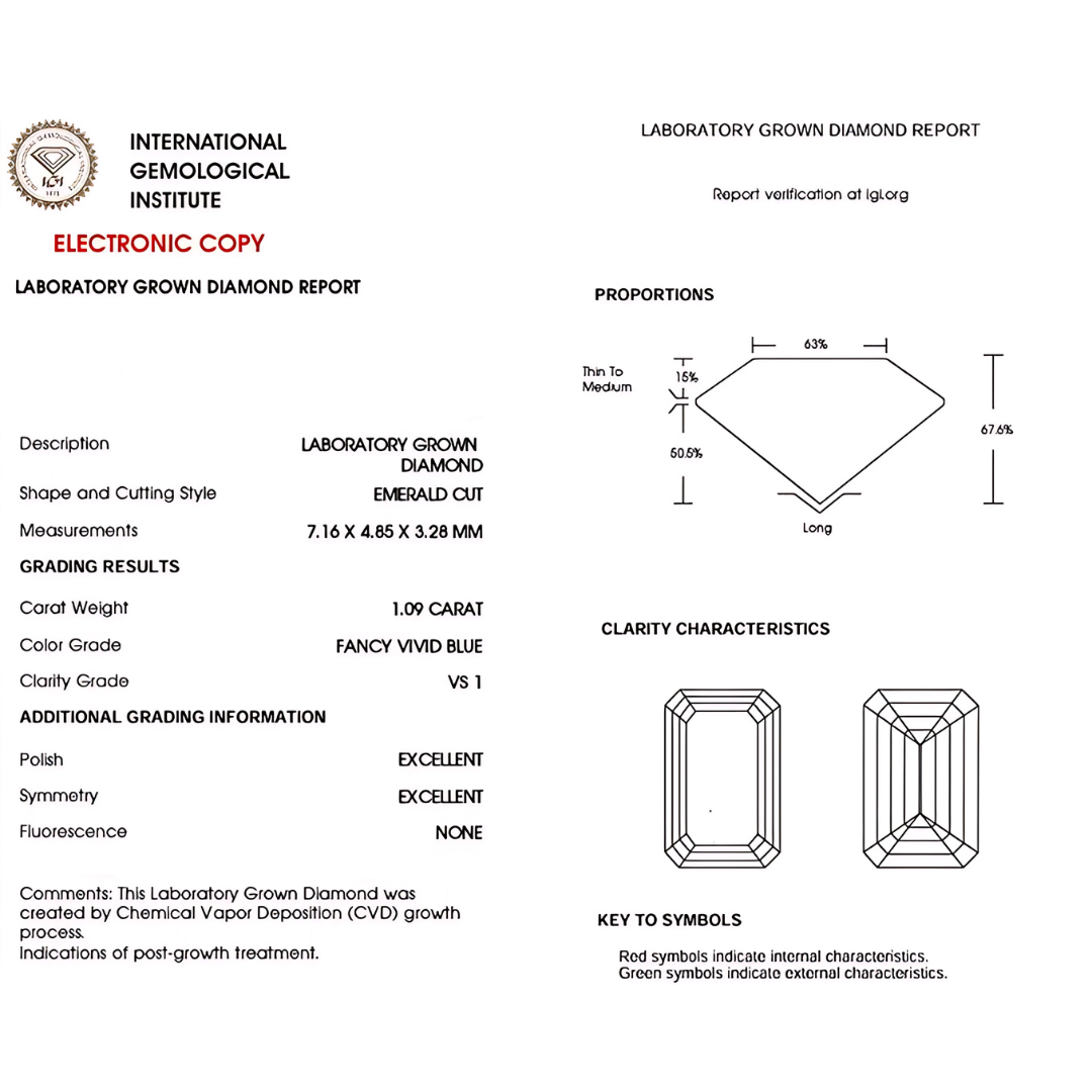 VS 1 Fancy Vivid Blue Emerald Lab Diamond Certificate | Saratti