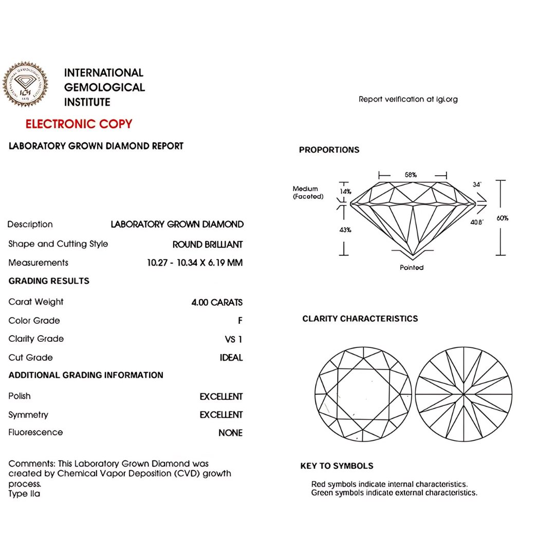 4-carat VS 1 Clarity Round Lab Diamond Certificate | Saratti