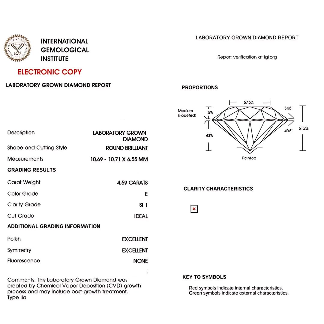 4.59-carat E Color Lab Diamond Certificate | Saratti