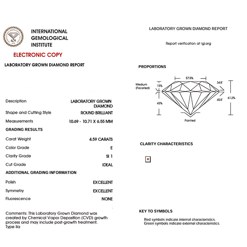 4.59-carat E Color Lab Diamond Certificate | Saratti