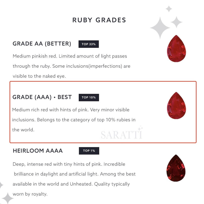 Stella Nzinga Natural Ruby & Diamond Earrings