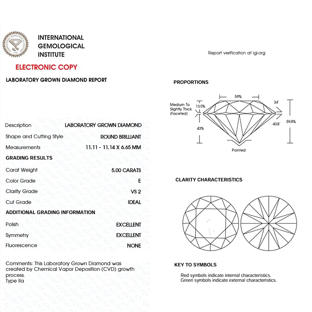 5.00-carat E color Lab Diamond Certificate | Saratti