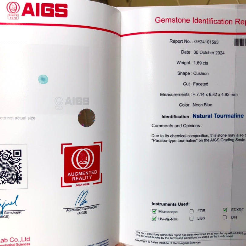 1.69cts Oval Natural Paraiba Tourmaline – AIGS Certified