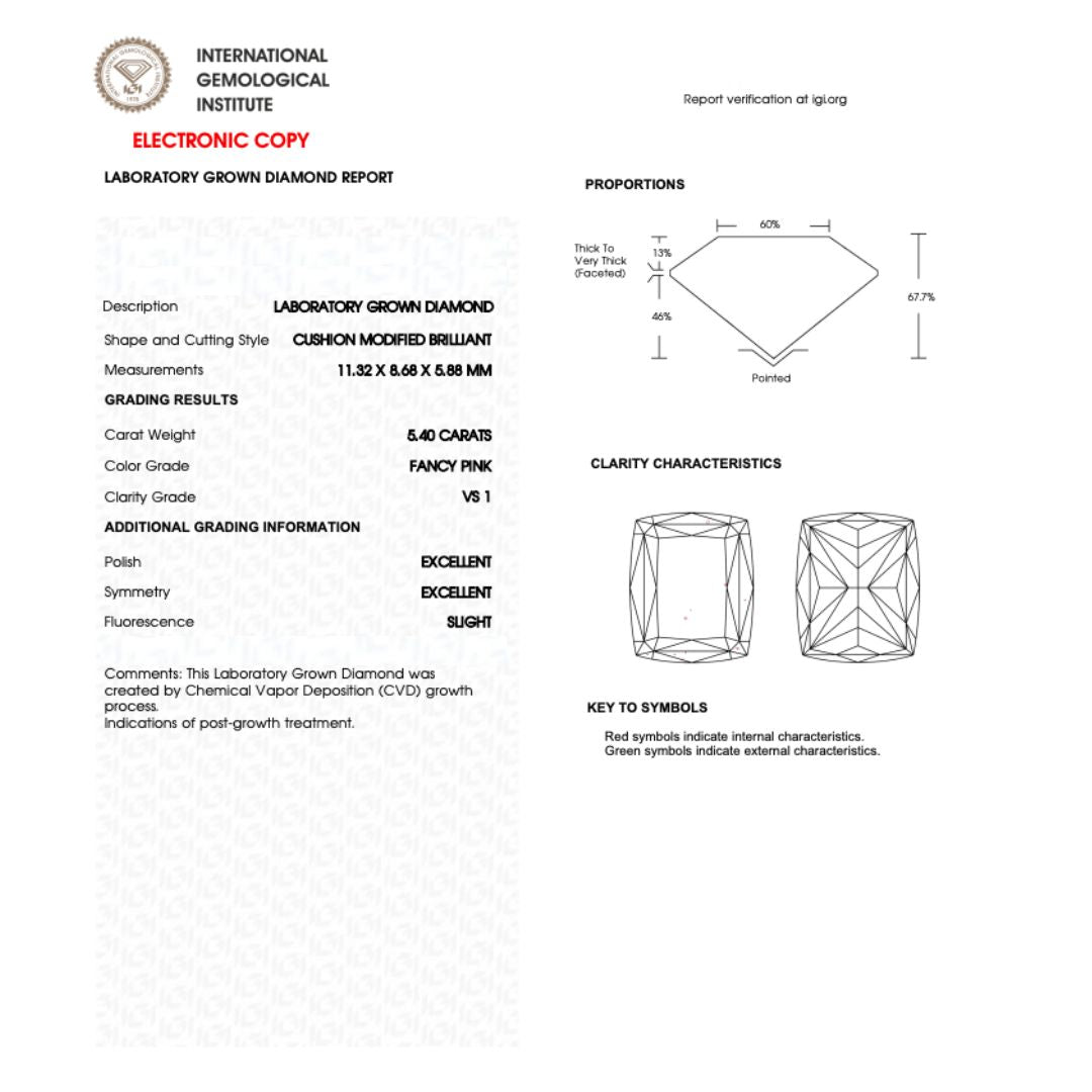 Cushion Shape Lab Grown Diamond with IGI Certificate | Saratti