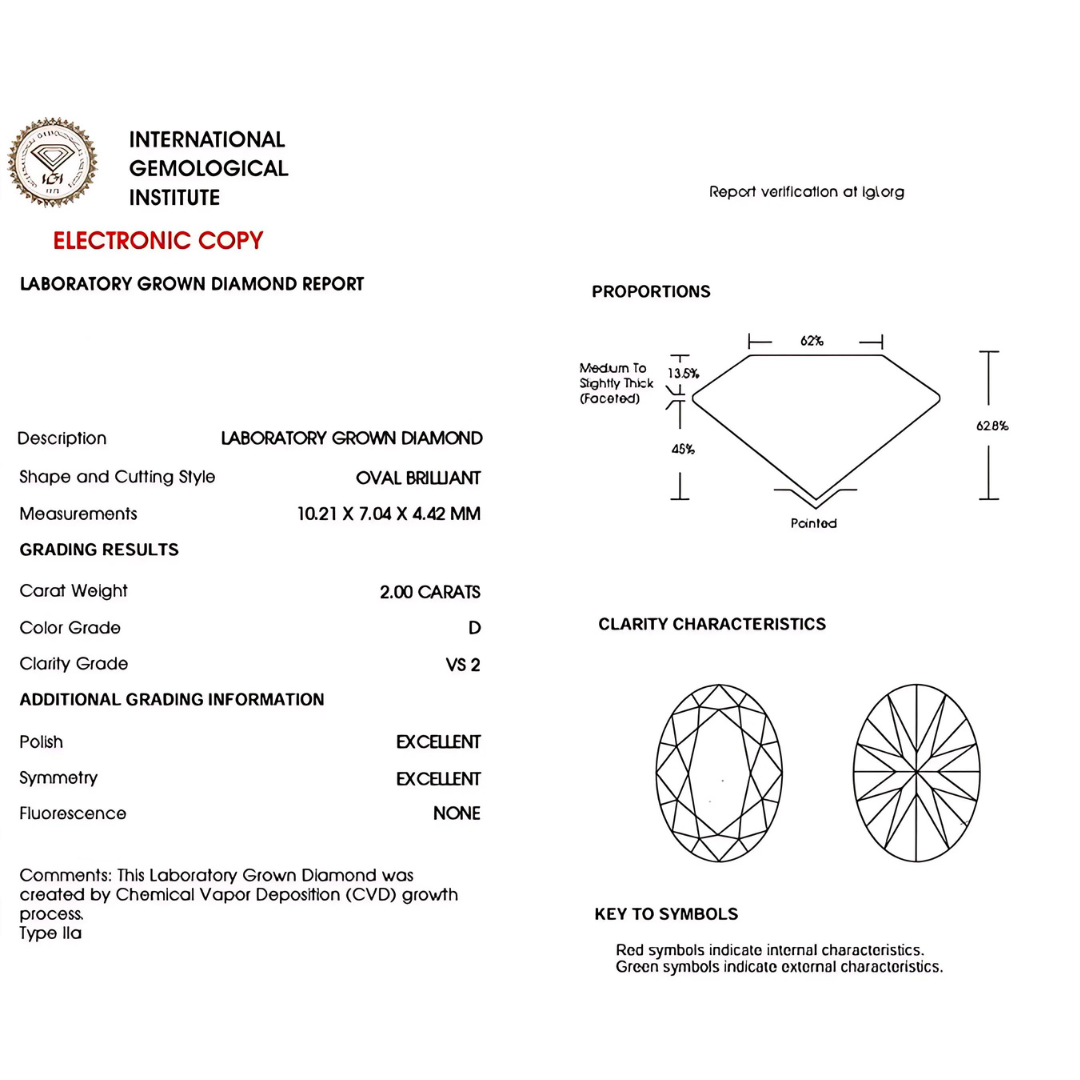D-color VS 2 Clarity Oval Cut Lab Diamond Certificate | Saratti