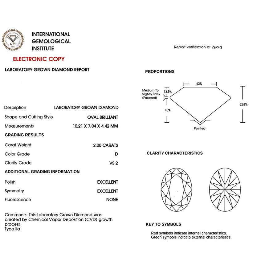 D-color VS 2 Clarity Oval Cut Lab Diamond Certificate | Saratti