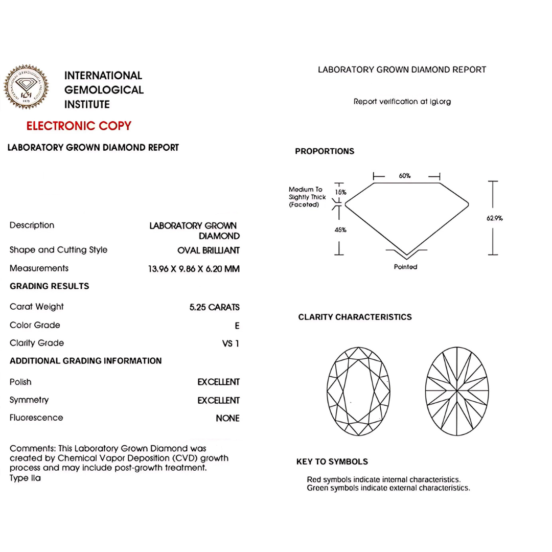 E-colored VS 1 Clarity Oval Shaped Lab Diamond Gem | Saratti