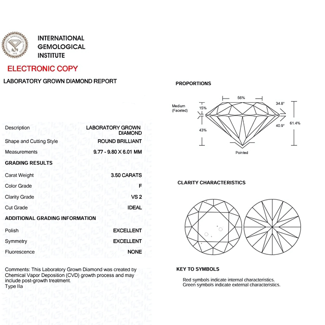 F-colored VS 2 Clarity Lab Grown Diamond | Saratti