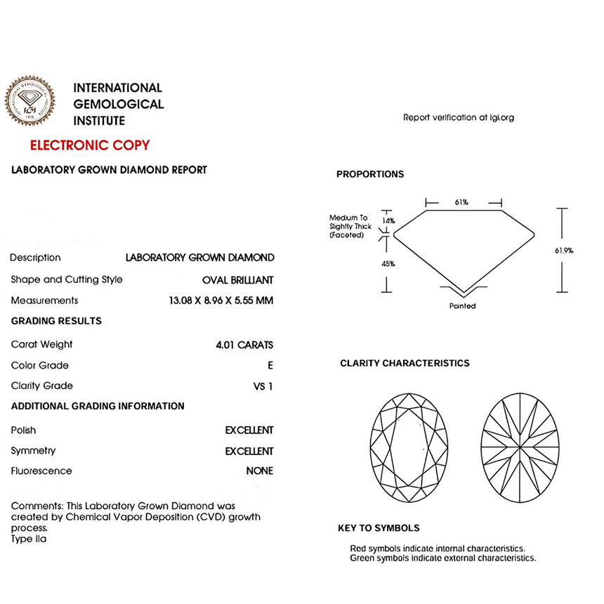 VS 1 clarity Lab Diamond Certificate | Saratti