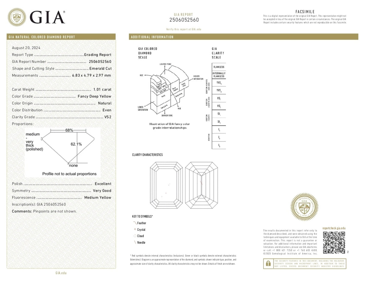 GIA Certificate for Fancy Deep Yellow Diamond | Saratti