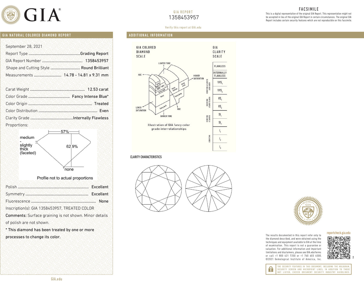 GIA Certified Fancy Intense Blue Natural Diamond | Saratti Jewelry