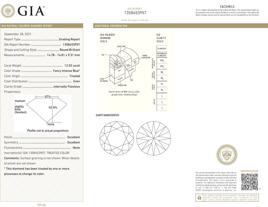 GIA Certified Fancy Intense Blue Natural Diamond | Saratti Jewelry