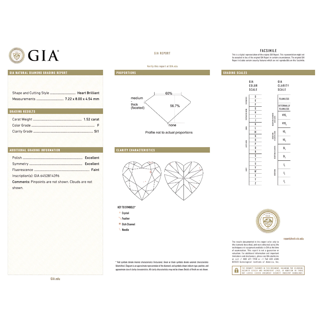 Gemmological Institute of America Certificate for this Heart Shape Diamond (Natural Stone) | Saratti