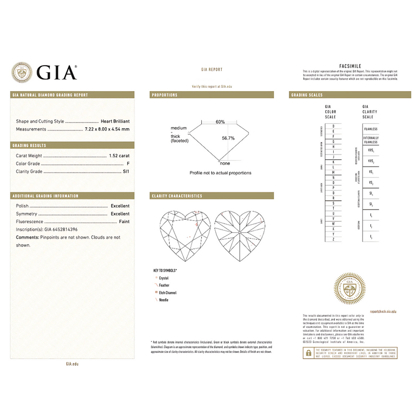 Gemmological Institute of America Certificate for this Heart Shape Diamond (Natural Stone) | Saratti