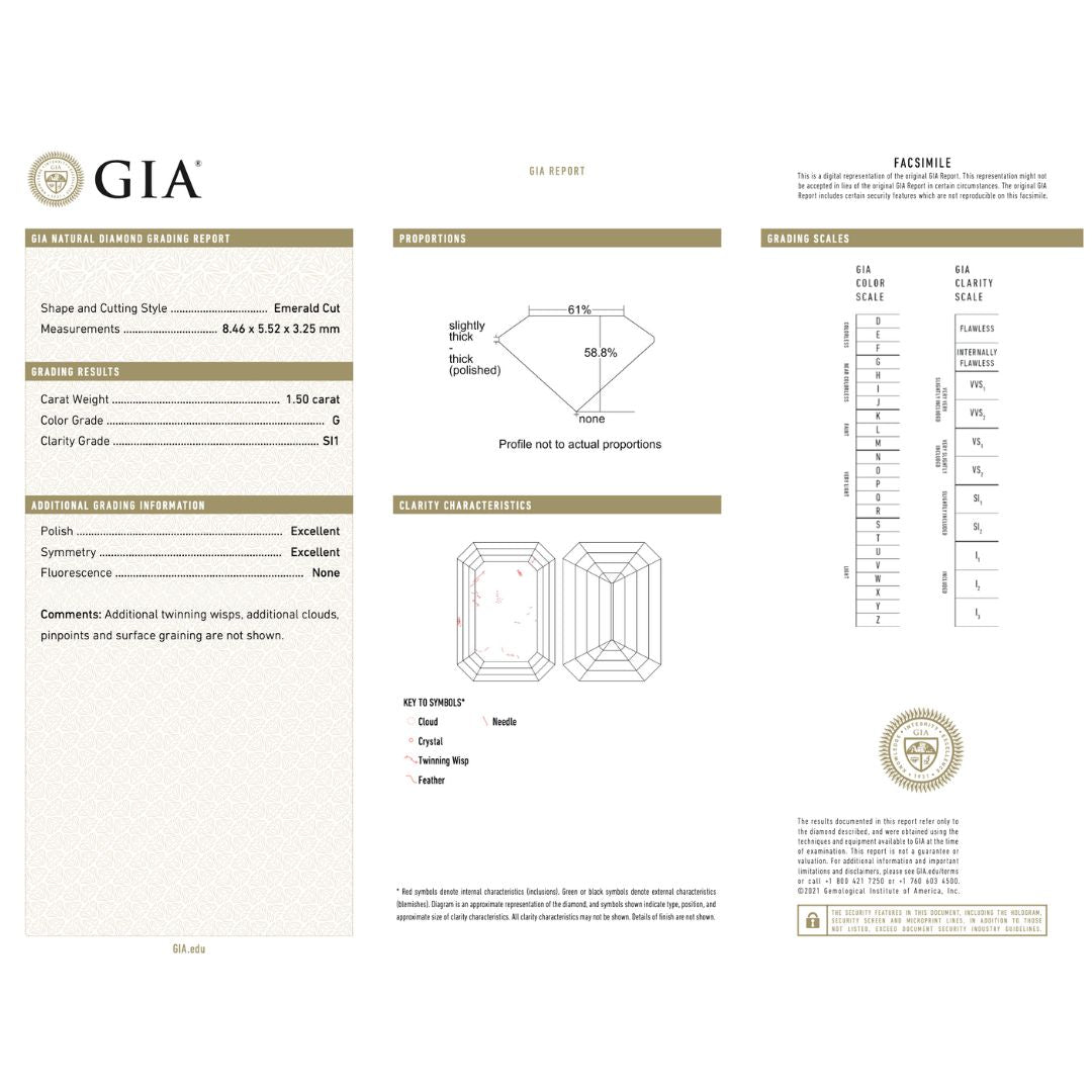 GIA Certified for a G - Colored SI1 Clarity Natural Diamond 1.50 carat stone | GIA | Saratti