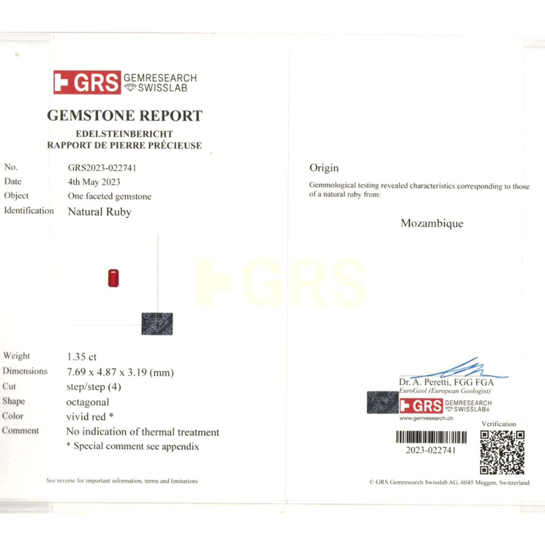 GRS Certificate for Octagonal Ruby | Saratti