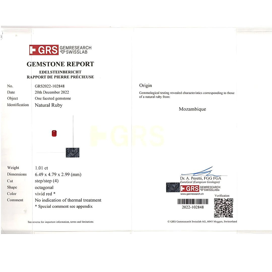 GRS Certificate for Ruby Loose Gem | Saratti