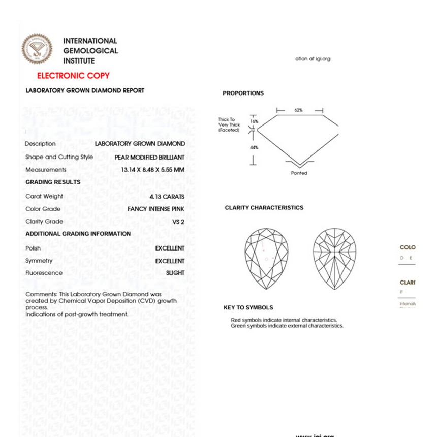 IGI Lab Grown Diamond Certificate | Fancy Intense Pink Diamond | Saratti Jewelry