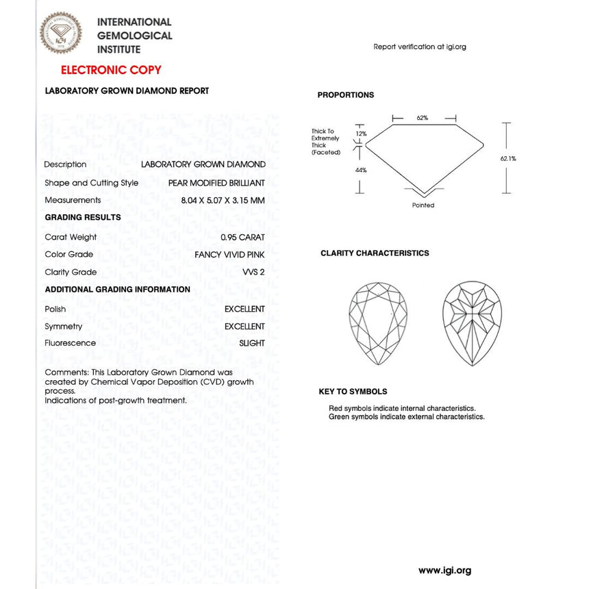 Lab Grown Fancy Pink Diamond Stone | IGI Certificate | Saratti Jewelry