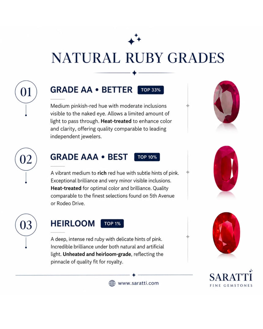 Luxury natural ruby platinum ring with sleek wave band and contemporary profile - SARATTI
