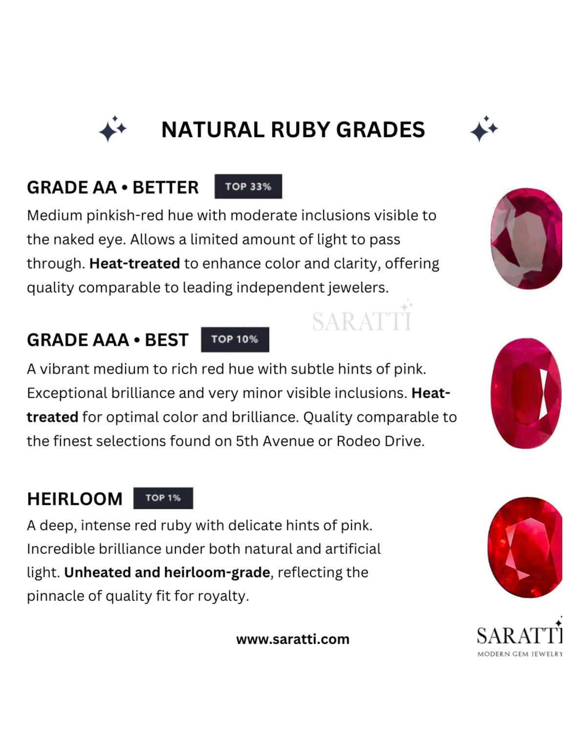 Luxury oval ruby diamond band with radiant multi-stone design in 18K Rose Gold | SARATTI