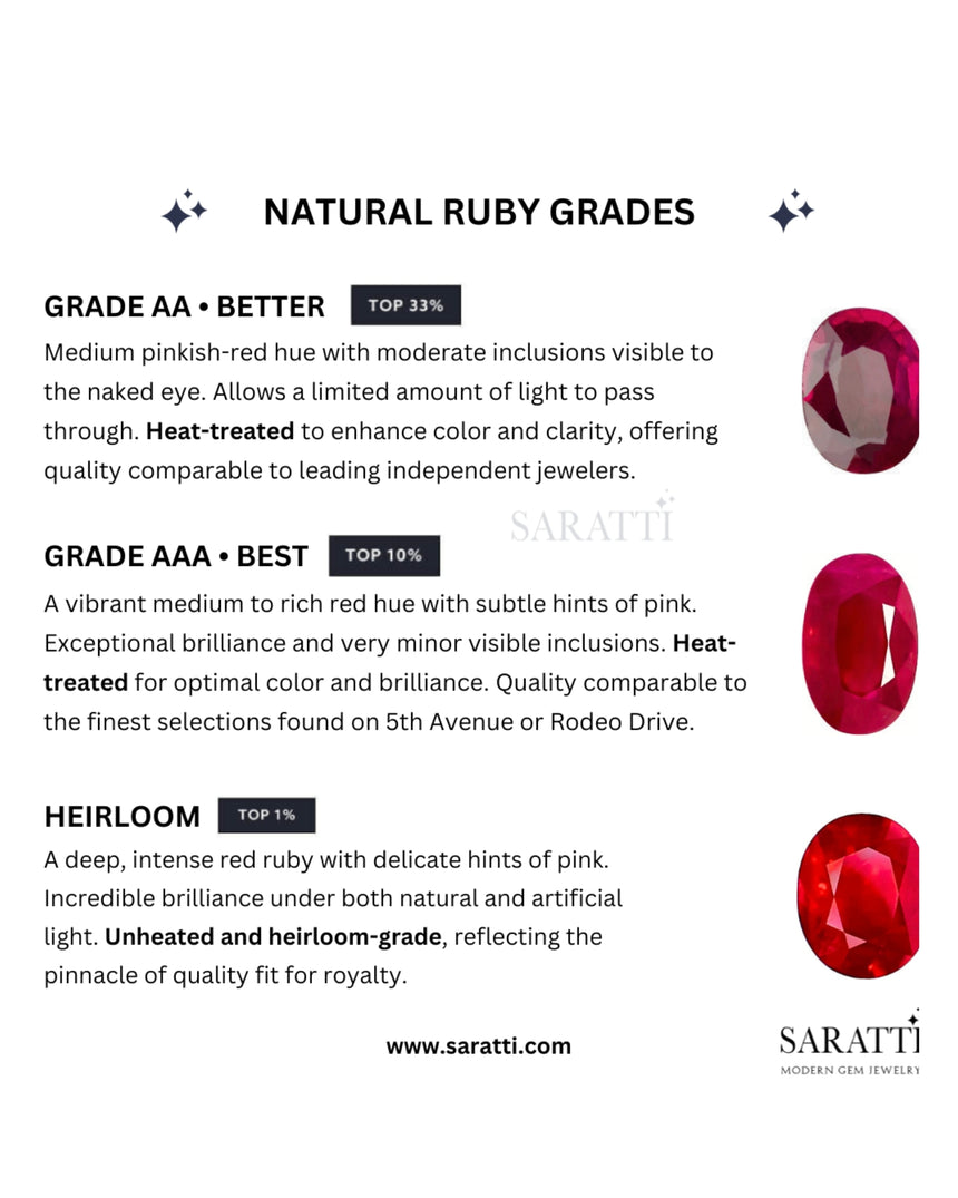 Luxury oval ruby diamond band with radiant multi-stone design in 18K Rose Gold | SARATTI