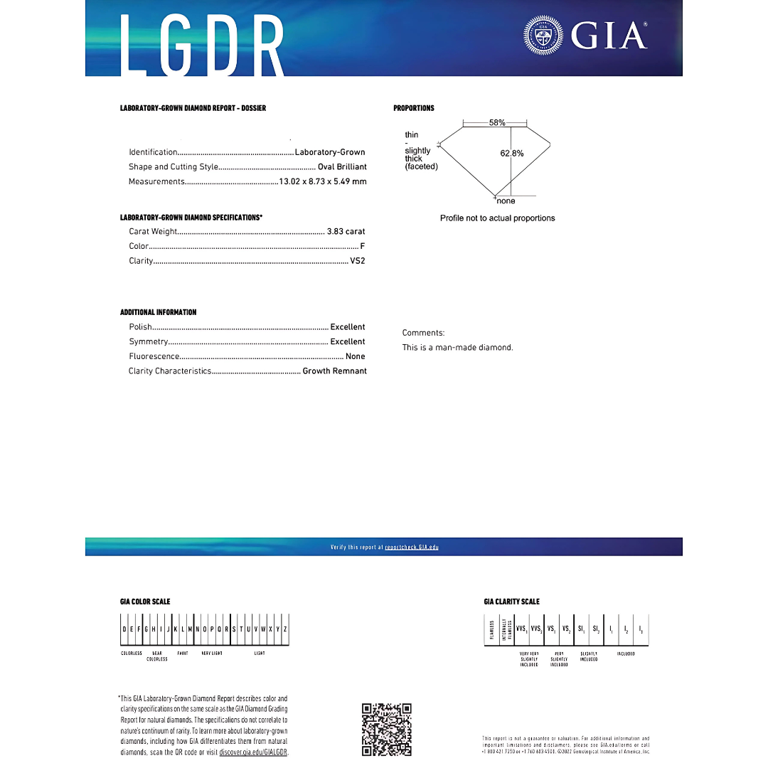 GIA Certificate F-color Lab Diamond | Saratti