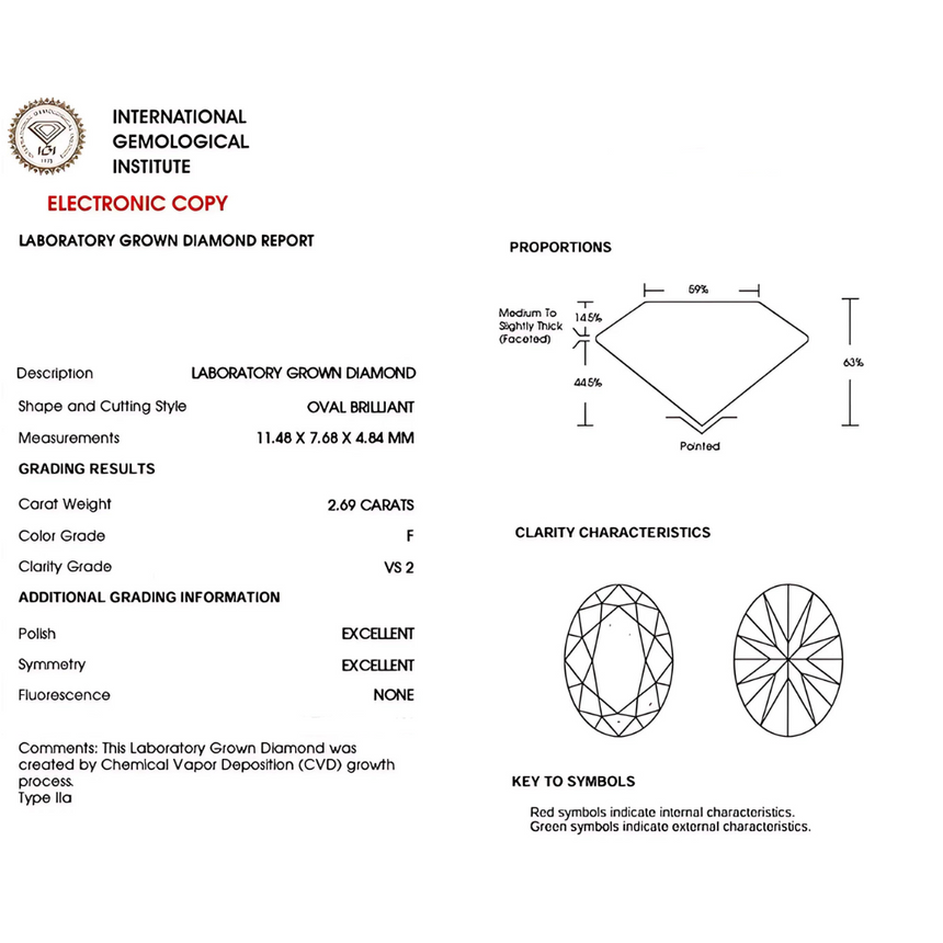 Oval Diamond Lab Grown Dimaond Certificate | Saratti Jewelry