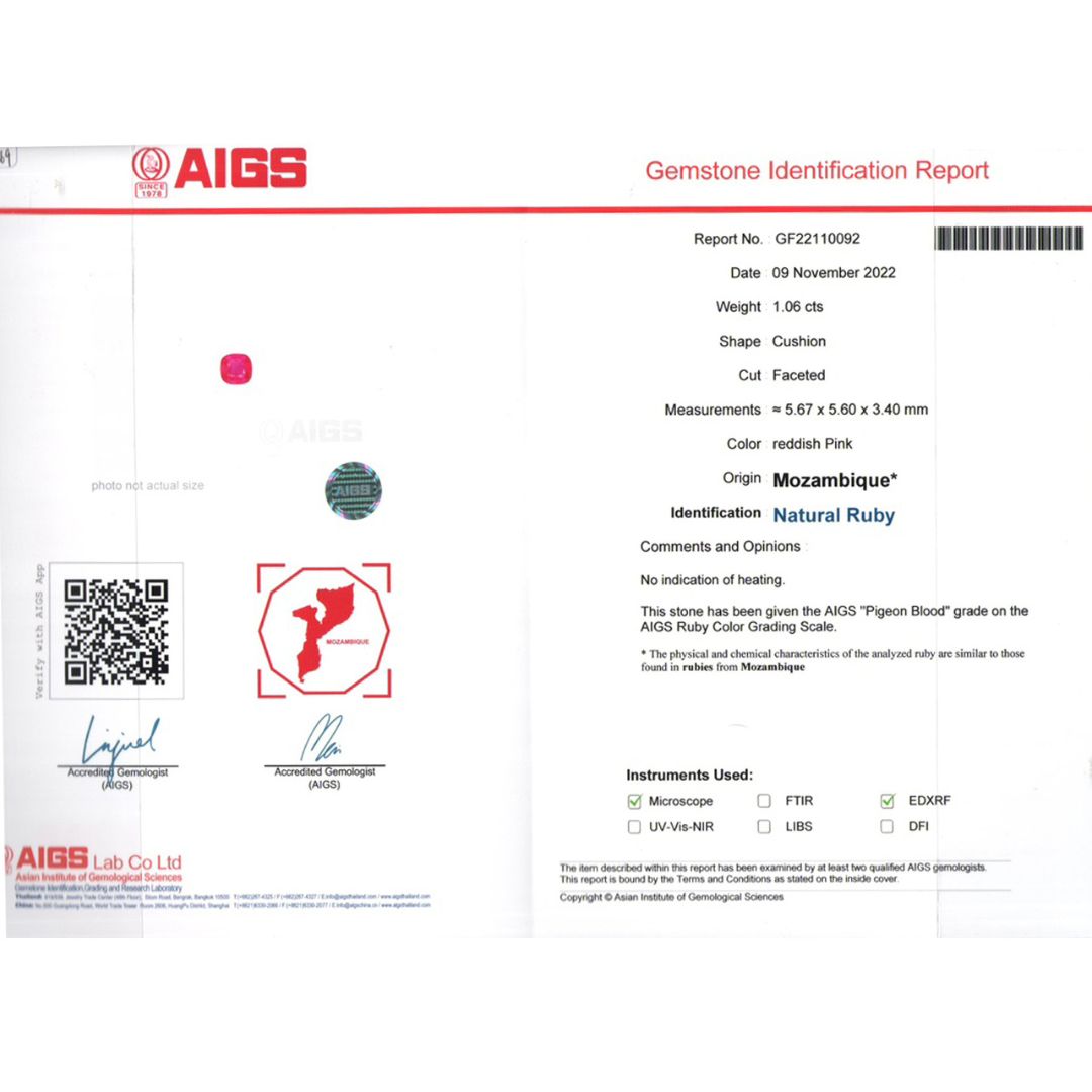 Pigeon Blood Red Ruby Certificate | Saratti