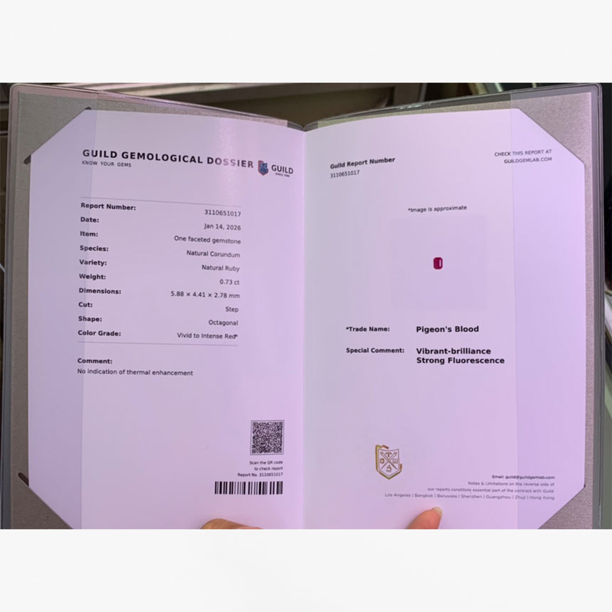 Ruby for Bespoke Jewelry | SARATTI