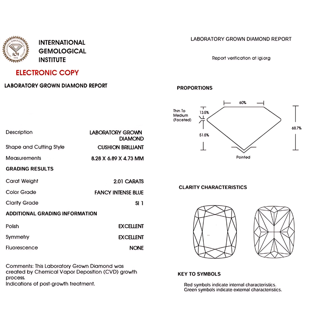 Fancy Intense Blue SI 1 Clarity Lab Diamond Certificate | Saratti