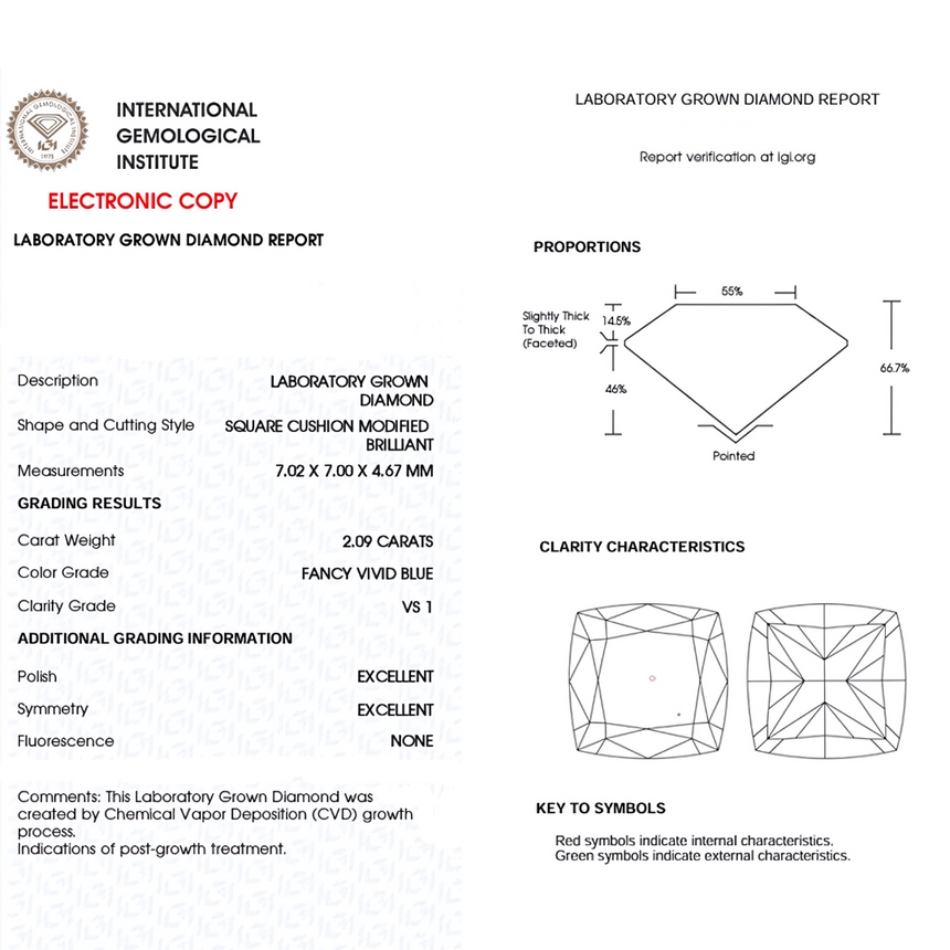 VS 1 Clarity Cushion Lab Diamond Certificate | Saratti