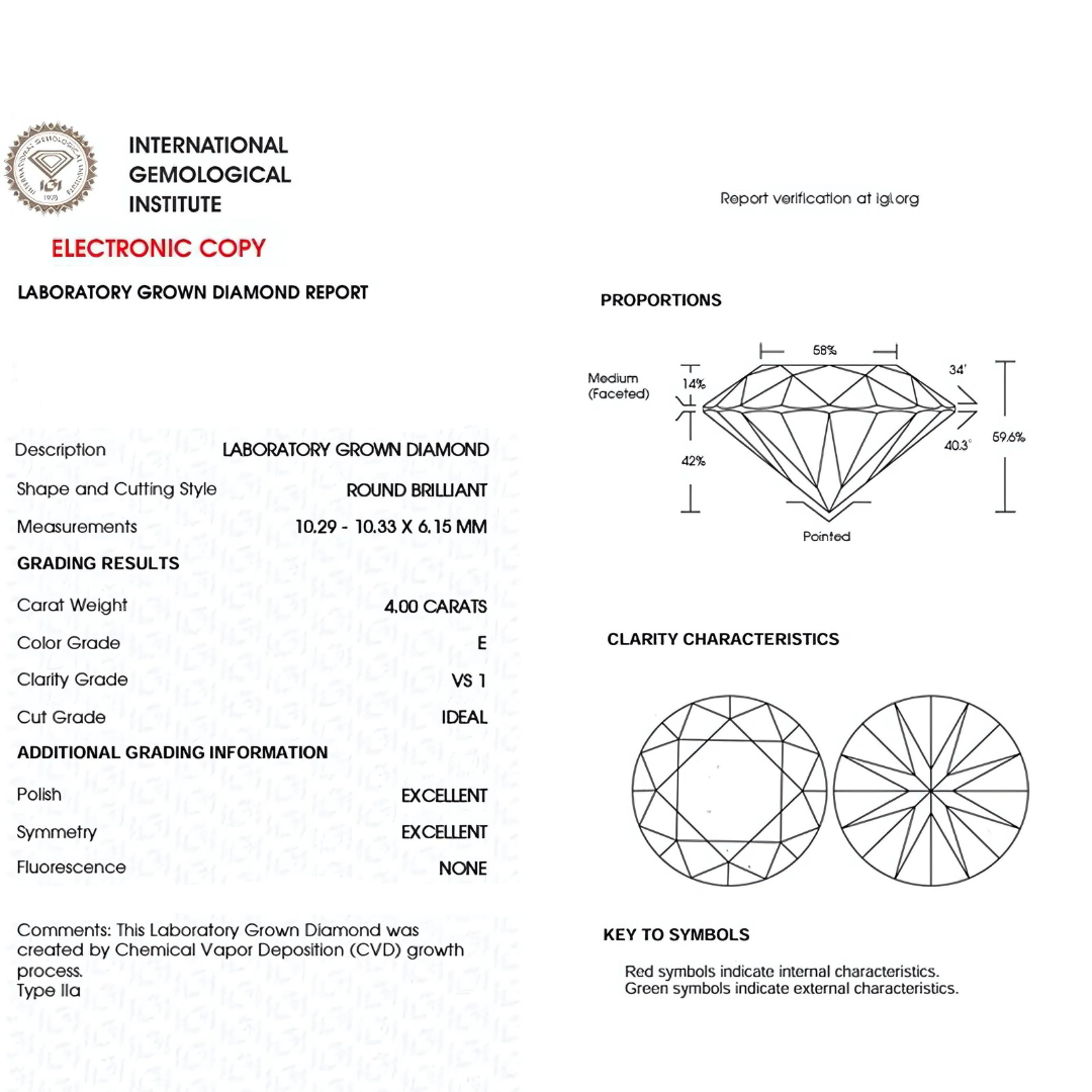 VS 1 Clarity Round Lab Diamond Certificate | Saratti