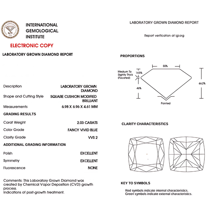 VVS 2 Fancy Vivid Blue Cushion Cut Lab Diamond Certificate | Saratti