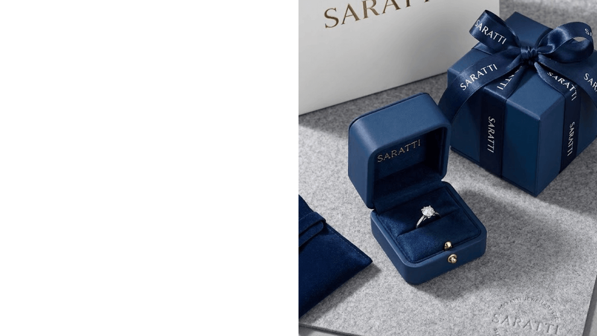 The Journey To You — SARATTI