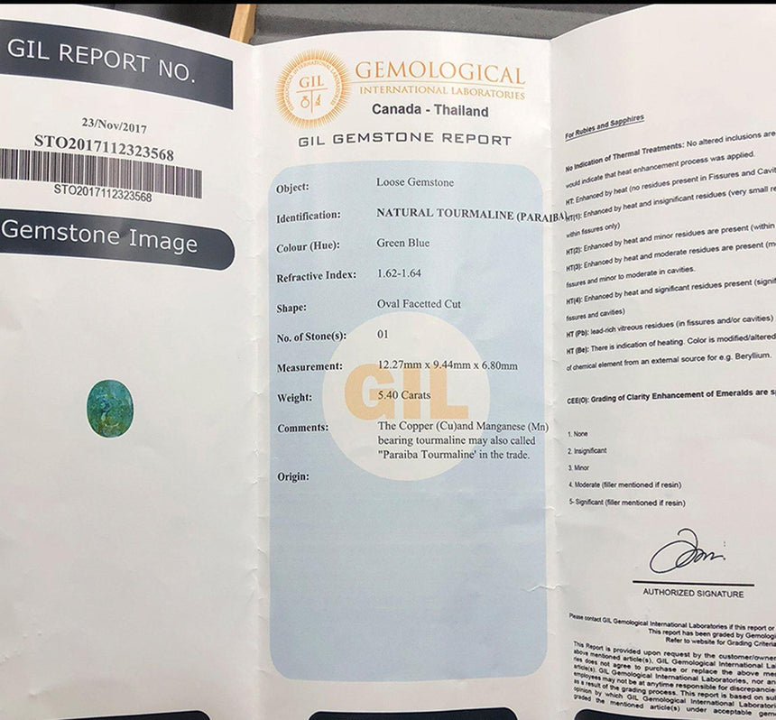 GIL Certified Natural Pariaba Tourmaline - Modern Gem Jewelry