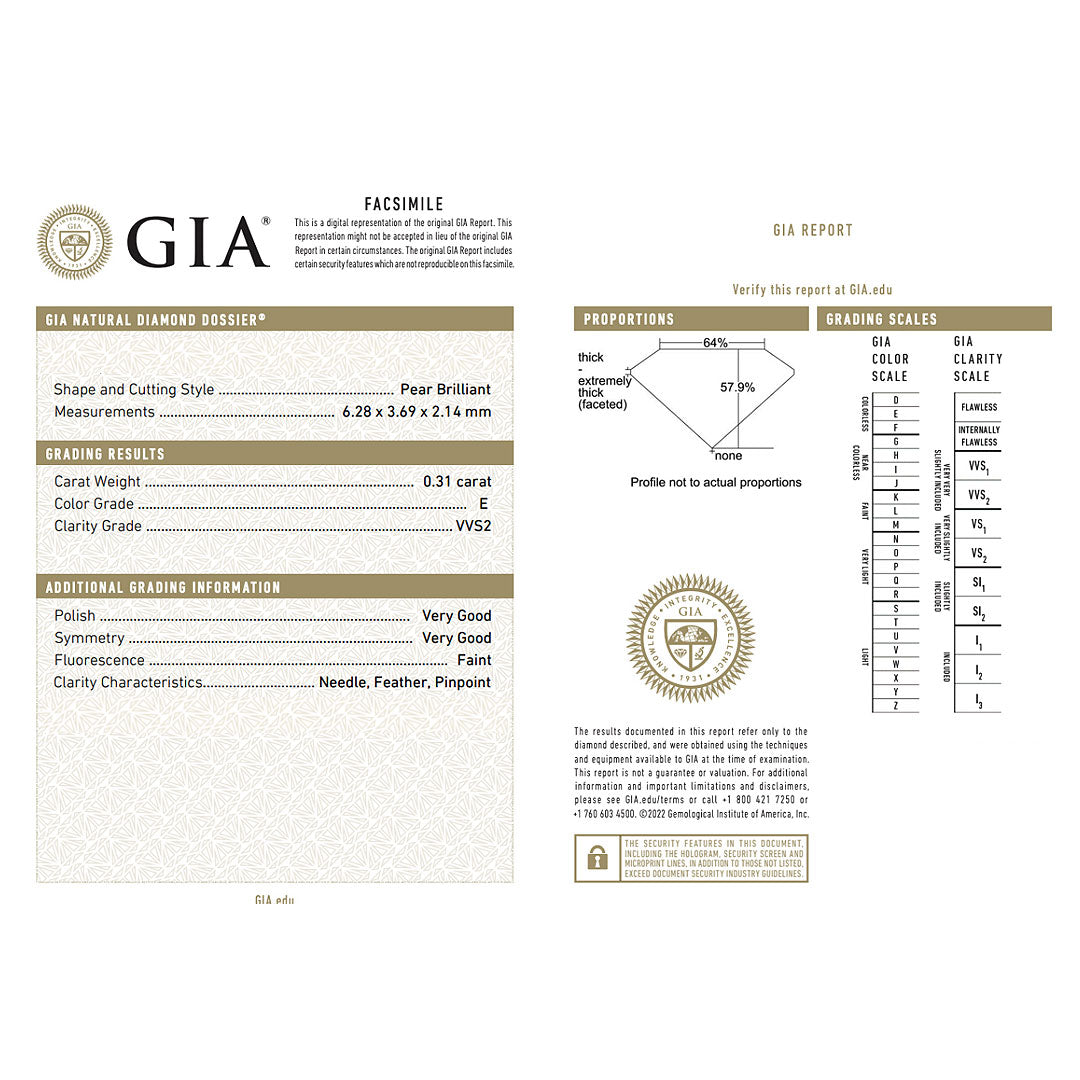 GIA Diamond Certificate Saratti Diamonds | Saratti