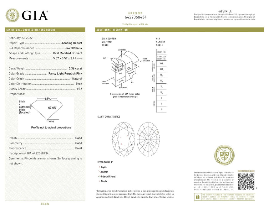 0.36cts GIA Certified Natural Diamond Gem | Saratti