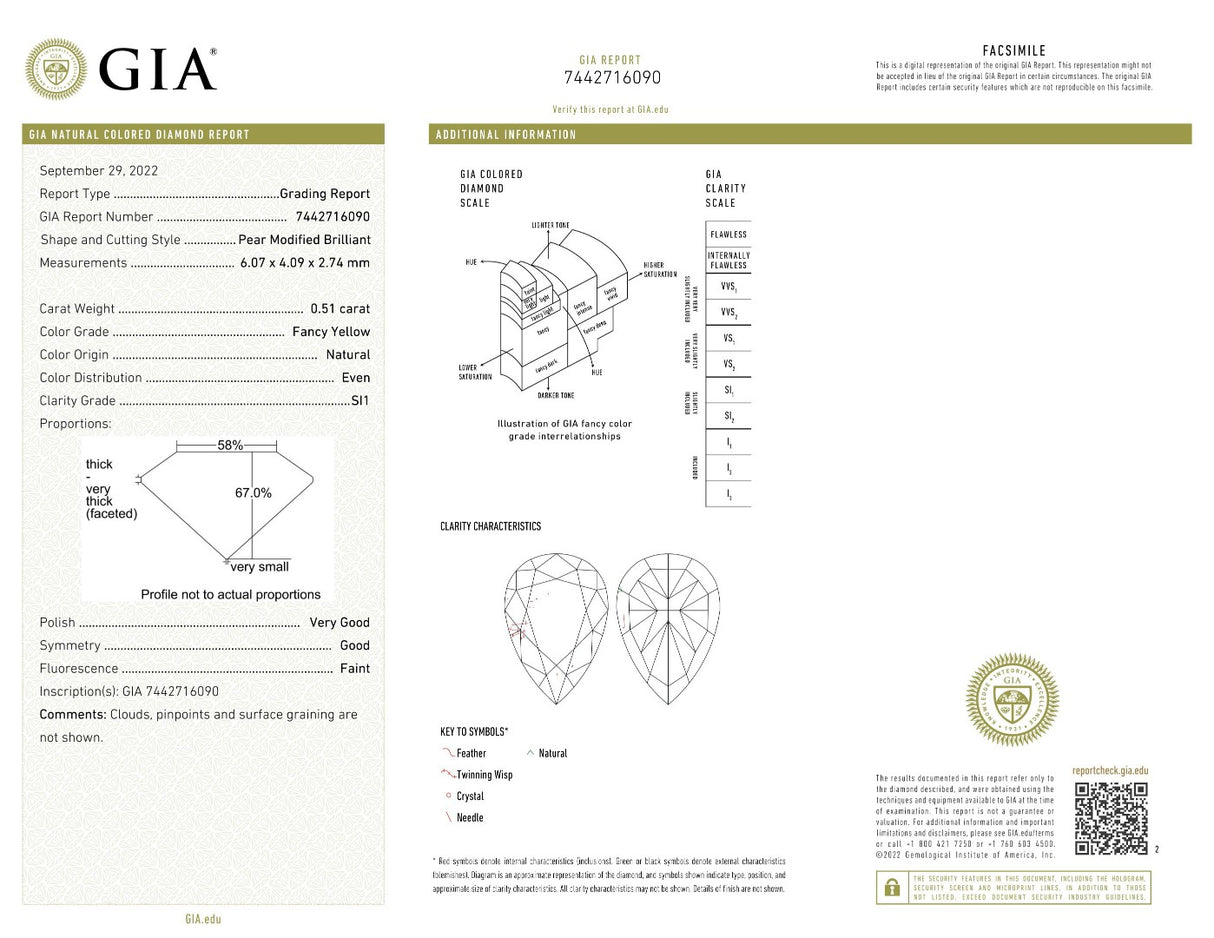 0.51-carat Pear Shaped Natural Fancy Yellow Diamond - GIA Certified