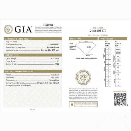 Diamond Certificate for 0.71 carat diamond | Saratti