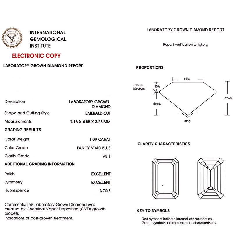 VS 1 Fancy Vivid Blue Emerald Lab Diamond Certificate | Saratti