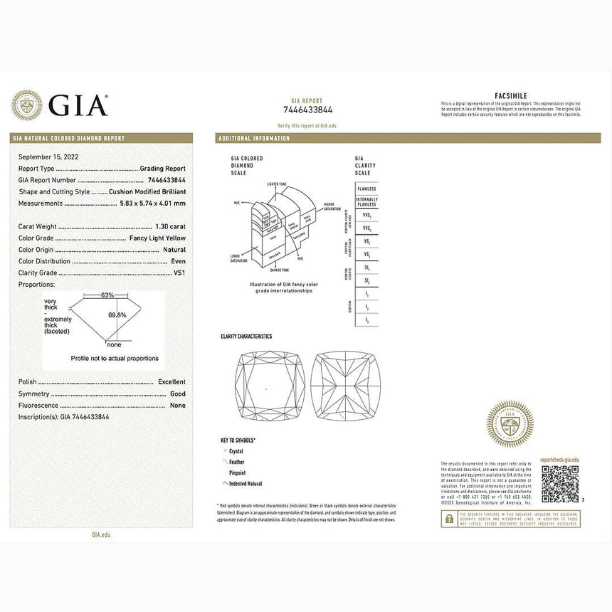 Fancy Light Yellow Diamond with VS1 Clarity| Saratti