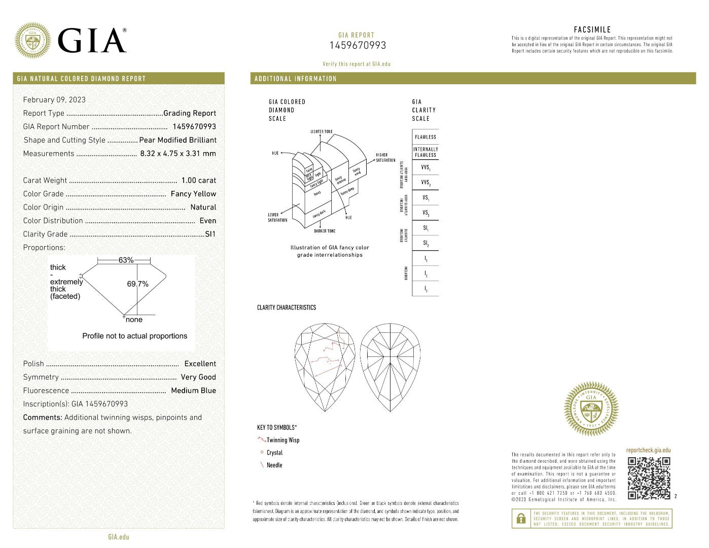 1 carat Pear Cut Natural Diamond GIA Certificate | Saratti