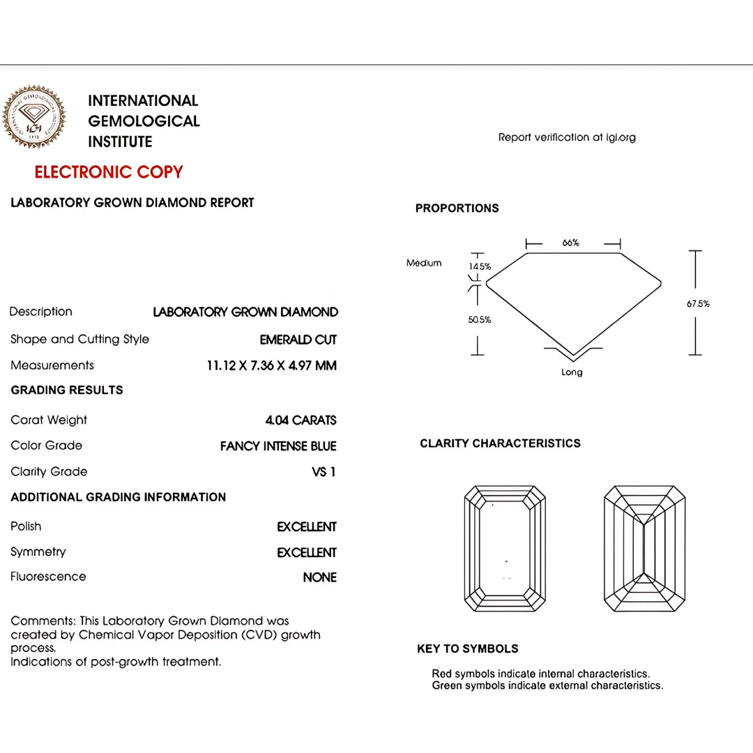 VS 1 Clarity Blue Lab Grown Diamond Certificate | Saratti