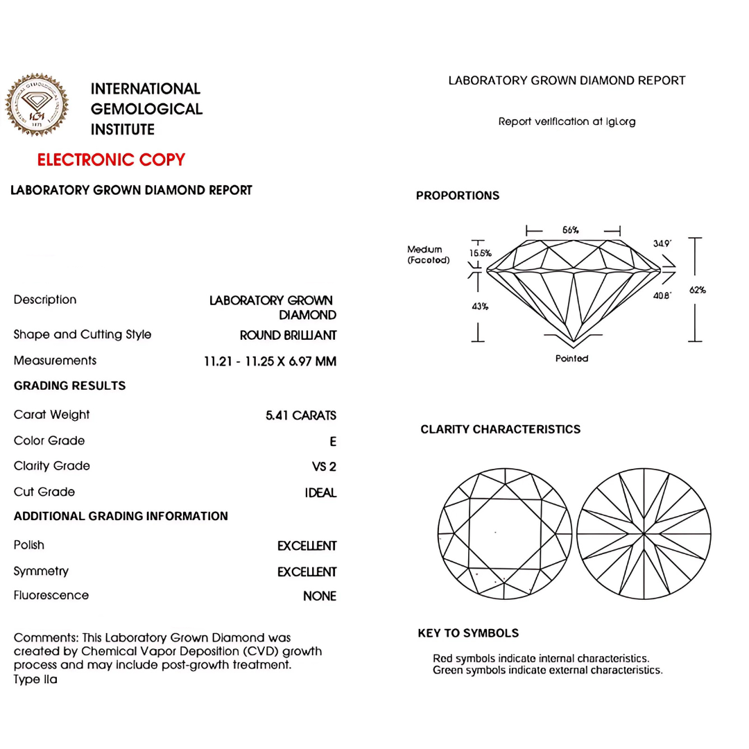 5.41-carat Round Shaped Lab Grown Diamond Certificate | Saratti