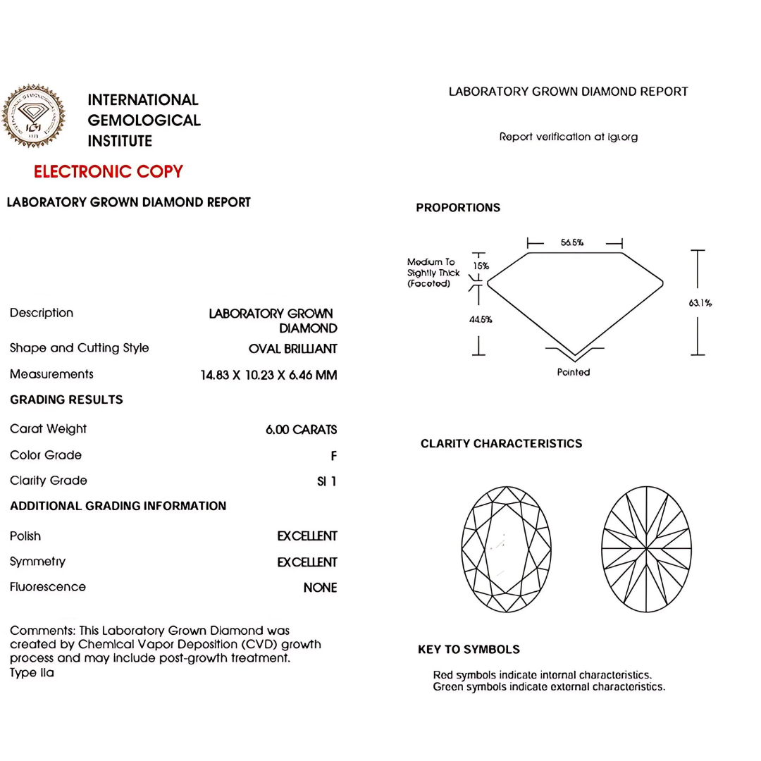 6 carat SI 1 Clarity Oval Shaped Lab Diamond | Saratti