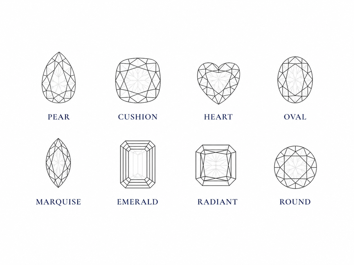 Editorial diamond cut imagery showing brilliance and light return | SARATTI