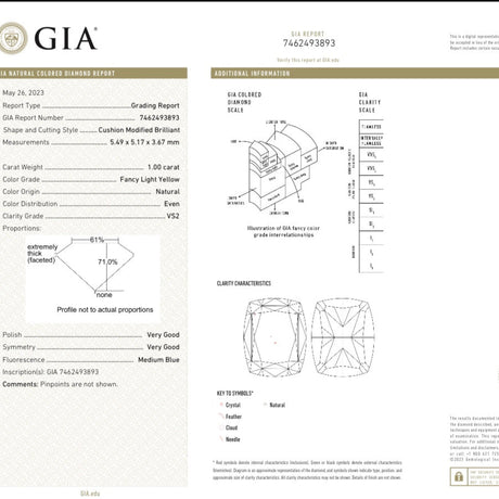 Cushion Cut Fancy Light Yellow Diamond Gem | Saratti