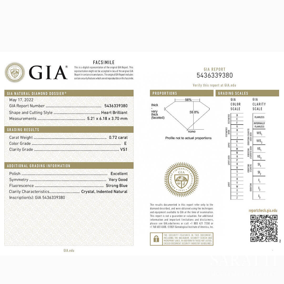 VSI Diamond Gemstone | Saratti